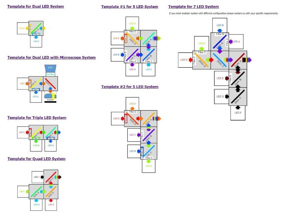 Mic-LED　MicシリーズのフリーB 画像大